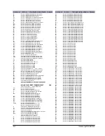 Предварительный просмотр 8 страницы Samsung MAX-N50 Service Manual