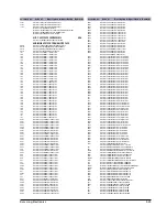 Предварительный просмотр 33 страницы Samsung MAX-N50 Service Manual