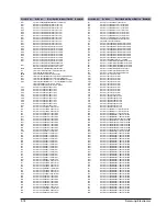 Предварительный просмотр 31 страницы Samsung MAX-N72 Service Manual