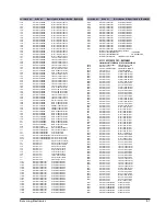 Preview for 19 page of Samsung MAX- PN54 Service Manual