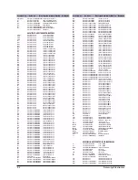 Preview for 14 page of Samsung MAX-PN54 Service Manual