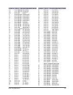 Preview for 15 page of Samsung MAX-PN54 Service Manual