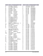 Preview for 18 page of Samsung MAX-PN54 Service Manual