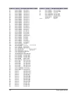 Preview for 20 page of Samsung MAX-PN54 Service Manual