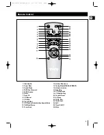 Preview for 5 page of Samsung MAX-S520 Instruction Manual