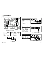 Preview for 2 page of Samsung MAX-S520G Service Manual