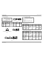 Preview for 4 page of Samsung MAX-S520G Service Manual