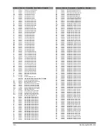 Preview for 8 page of Samsung MAX-S520G Service Manual