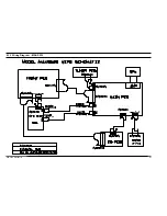 Preview for 18 page of Samsung MAX-S520G Service Manual