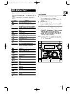 Предварительный просмотр 17 страницы Samsung MAX-S720 Instruction Manual