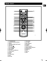 Preview for 5 page of Samsung MAX-VS940 Instruction Manual