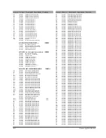 Предварительный просмотр 13 страницы Samsung MAX-WB630 Service Manual