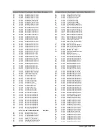 Предварительный просмотр 17 страницы Samsung MAX-WB630 Service Manual