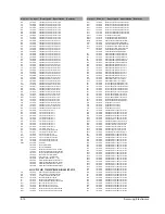 Предварительный просмотр 21 страницы Samsung MAX-WB630 Service Manual