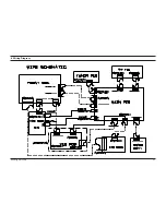 Предварительный просмотр 33 страницы Samsung MAX-WB630 Service Manual