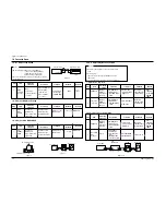 Preview for 3 page of Samsung MAX-WL69 Service Manual