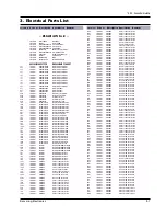 Preview for 4 page of Samsung MAX-WL69 Service Manual