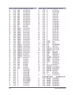 Preview for 5 page of Samsung MAX-WL69 Service Manual