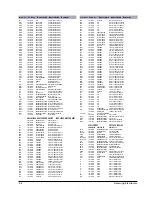 Preview for 7 page of Samsung MAX-WL69 Service Manual