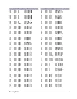 Preview for 10 page of Samsung MAX-WL69 Service Manual