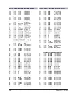 Preview for 11 page of Samsung MAX-WL69 Service Manual