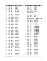 Preview for 14 page of Samsung MAX-WL69 Service Manual