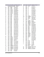 Preview for 16 page of Samsung MAX-WL69 Service Manual