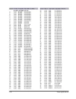 Preview for 17 page of Samsung MAX-WL69 Service Manual