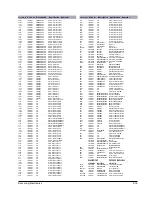 Preview for 18 page of Samsung MAX-WL69 Service Manual