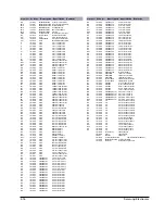 Preview for 19 page of Samsung MAX-WL69 Service Manual