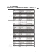 Preview for 27 page of Samsung MAX-X55 Instruction Manual