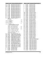 Предварительный просмотр 20 страницы Samsung MAX-X55 Service Manual