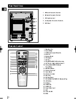 Preview for 6 page of Samsung MAX-ZB550 Instruction Manual