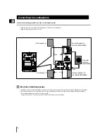 Предварительный просмотр 8 страницы Samsung MAX-ZS940 Instruction Manual