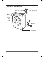 Preview for 12 page of Samsung MAYTAG WF316L Service Manual