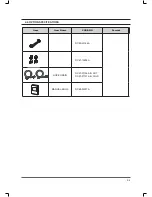 Preview for 14 page of Samsung MAYTAG WF316L Service Manual