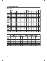 Preview for 18 page of Samsung MAYTAG WF316L Service Manual