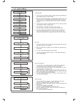 Preview for 27 page of Samsung MAYTAG WF316L Service Manual