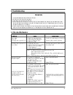 Preview for 14 page of Samsung MB6774W Service Manual