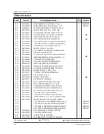 Preview for 17 page of Samsung MB6774W Service Manual