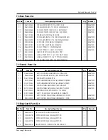 Preview for 18 page of Samsung MB6774W Service Manual