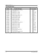 Preview for 19 page of Samsung MB6774W Service Manual