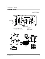 Preview for 22 page of Samsung MB6774W Service Manual