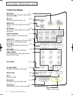 Preview for 7 page of Samsung MB7696W Owner'S Manual