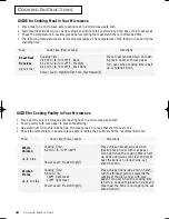 Preview for 18 page of Samsung MB7696W Owner'S Manual