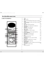 Preview for 7 page of Samsung MC1015BB Owner'S Manual