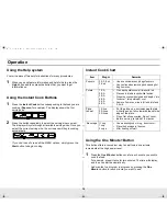 Preview for 10 page of Samsung MC1015BB Owner'S Manual