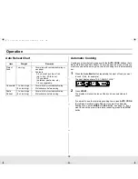 Preview for 12 page of Samsung MC1015BB Owner'S Manual