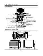 Preview for 6 page of Samsung MC1015WB Service Manual