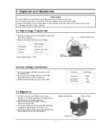 Preview for 11 page of Samsung MC1015WB Service Manual